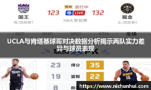 UCLA与肯塔基球哥对决数据分析揭示两队实力差异与球员表现